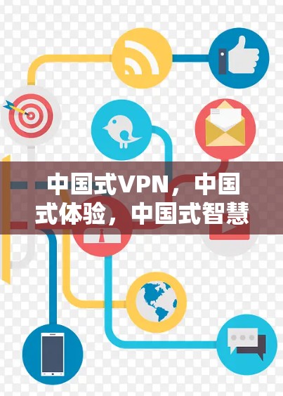 中国式VPN,中国式体验,中国式智慧 中国式VPN,中国式体验,中国式智慧