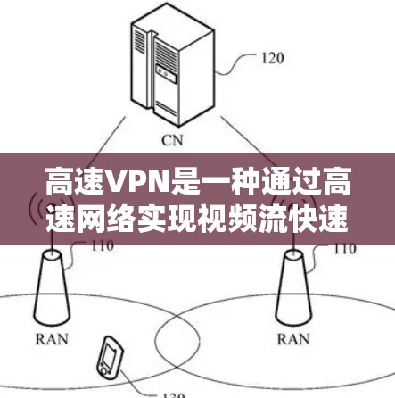 高速VPN是一种通过高速网络实现视频流快速传输和访问的工具，提供多种功能和注意事项，以下是详细的总结