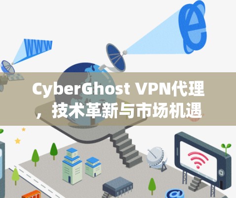 CyberGhost VPN代理，技术革新与市场机遇