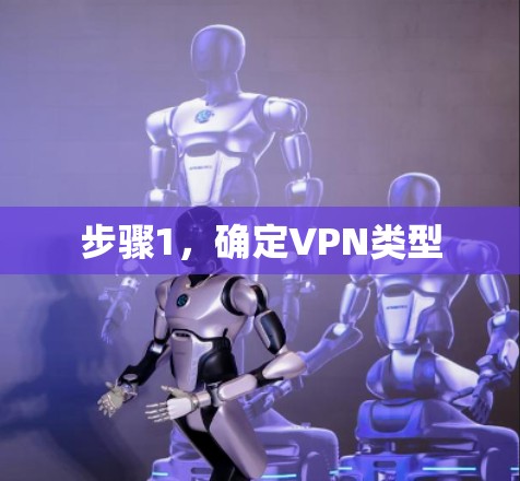步骤1，确定VPN类型