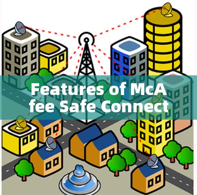 Features of McAfee Safe Connect: Features of McAfee Safe Connect: