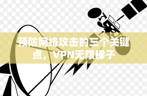 预防网络攻击的三个关键点，VPN无限梯子