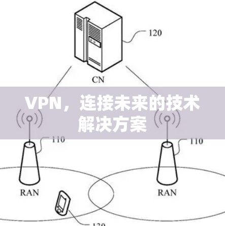 VPN，连接未来的技术解决方案