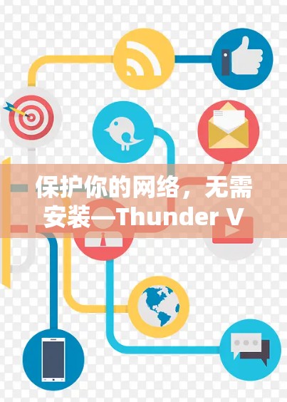 保护你的网络,无需安装—Thunder VPN电脑版 保护你的网络,无需安装—Thunder VPN电脑版