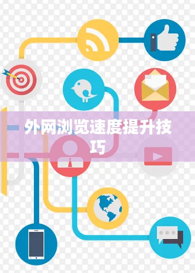 外网浏览速度提升技巧