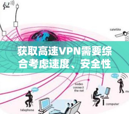 获取高速VPN需要综合考虑速度、安全性和可靠性，合理选择合法可靠的网站，并按照规范操作。以下是一个清晰的步骤指南