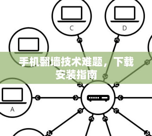 手机翻墙技术难题，下载安装指南