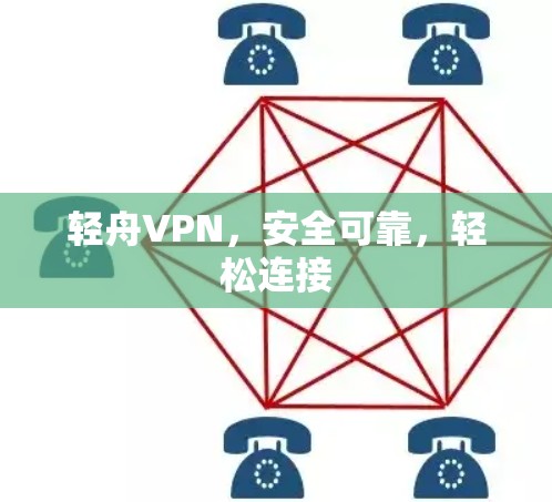 轻舟VPN，安全可靠，轻松连接