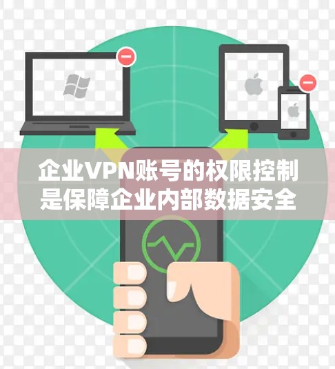 企业VPN账号的权限控制是保障企业内部数据安全和合规的重要环节。以下是一个详细的权限控制方法指南，帮助企业在搭建企业VPN后实现数据的合理管理和访问控制