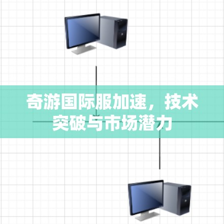 奇游国际服加速，技术突破与市场潜力