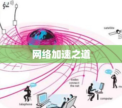 网络加速之道 网络加速之道