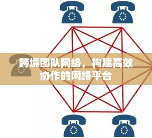 跨境团队网络，构建高效协作的网络平台